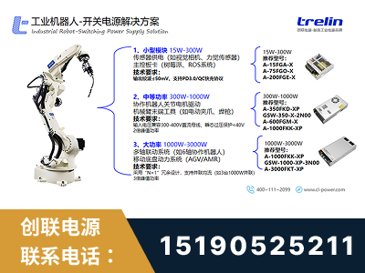 五常-工业机器人-开关电源解决方案