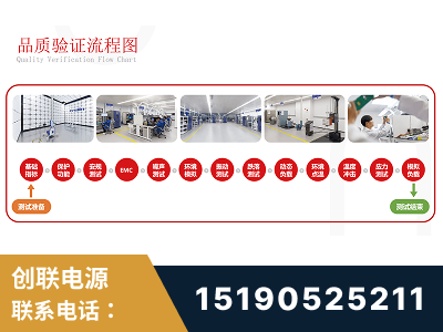 五常-全流程品质验证体系完善